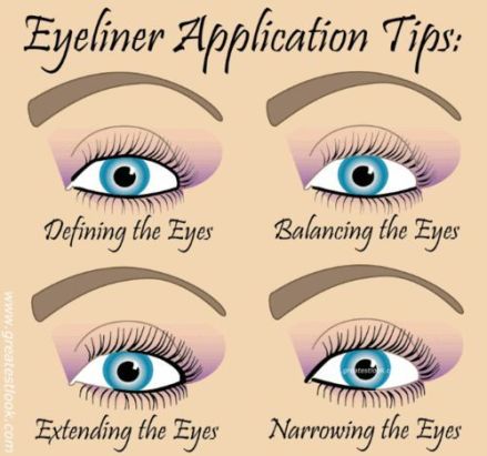 eyeliner-tips