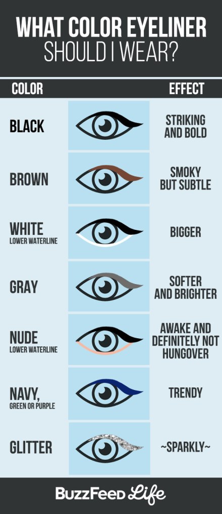 what-color-eyeliner-should-i-wear
